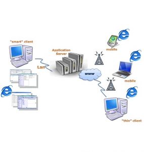 Gteknet for Scanners for Temperature, Humidity, and Altitude