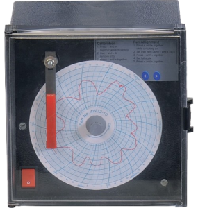 Circular Chart Recorder CR4" No Display